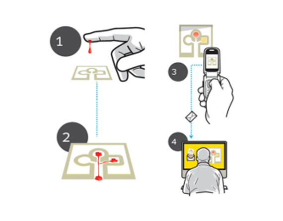 Diagnostics