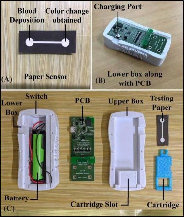 Diagnostics